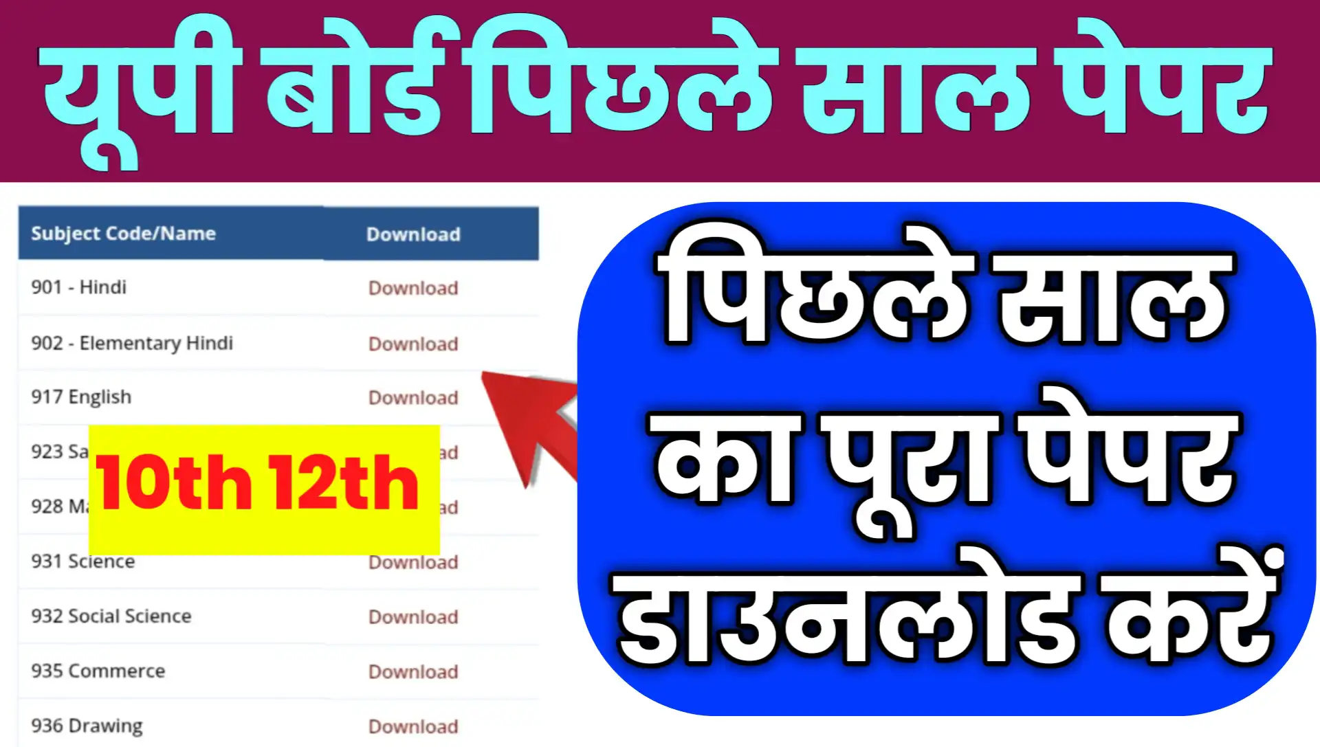 UP Board Previous Year Question Paper