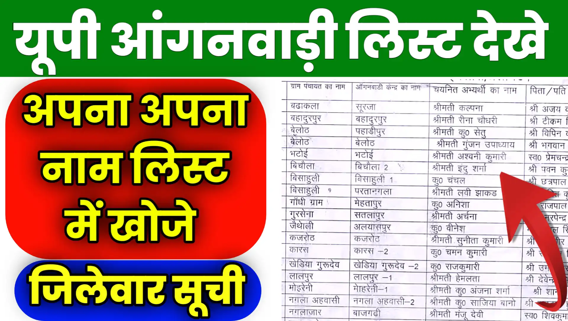 UP Anganwadi Merit list 2026 Kab Aayegi PDF download District Wise