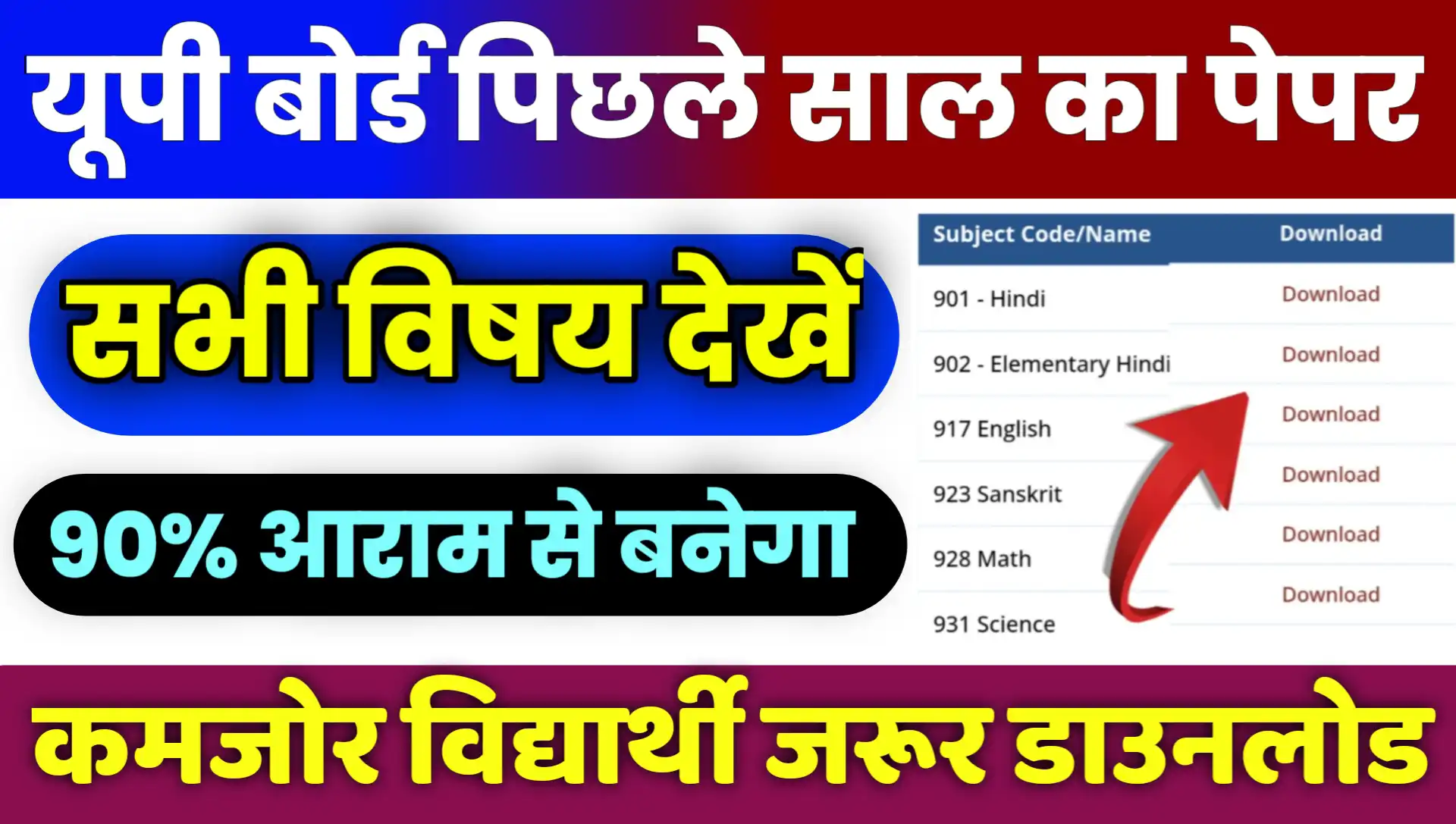 UP Board Previous Year Question Paper