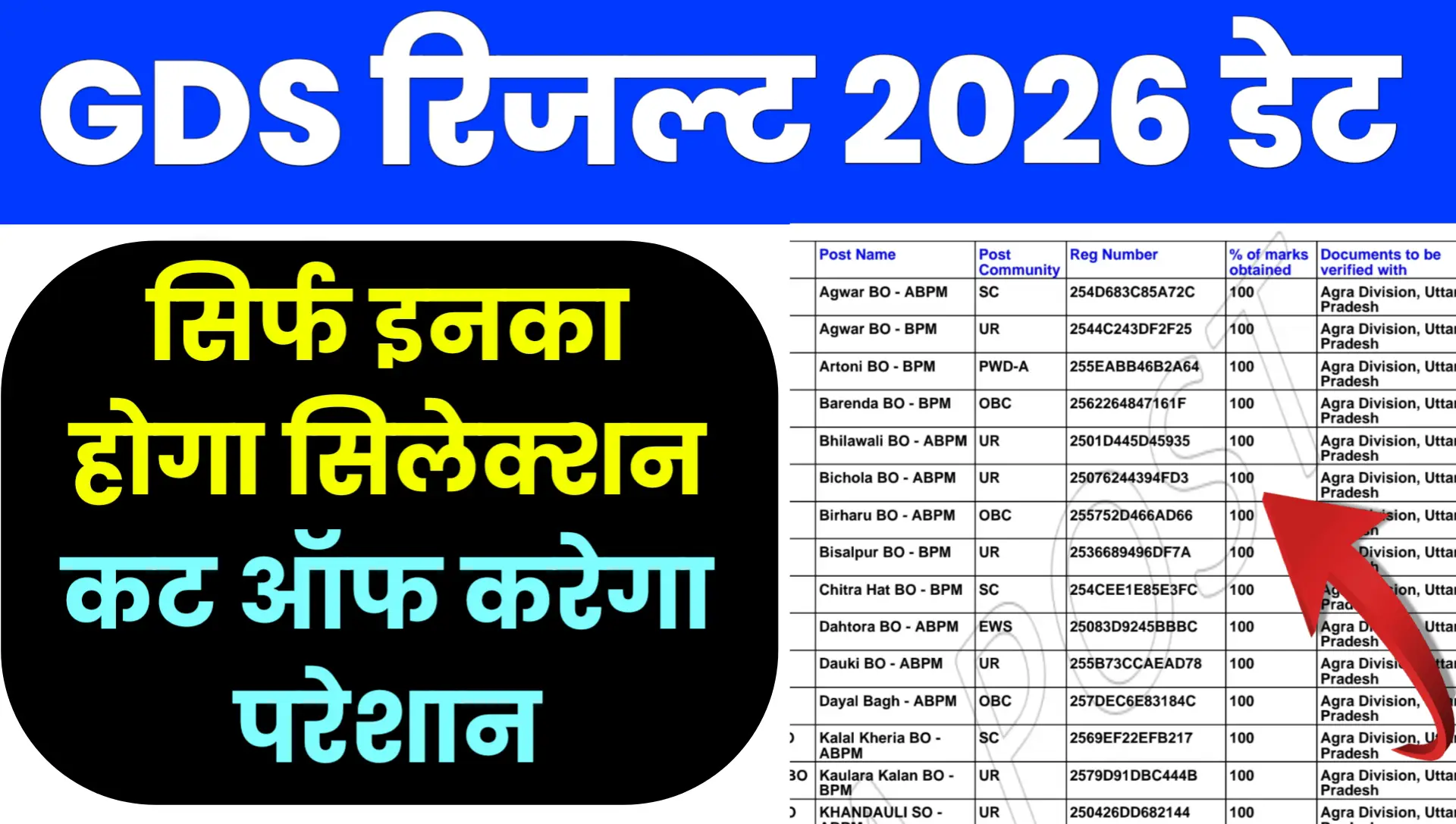 Gds Result 2026 Kab Aayega Date Cut Off