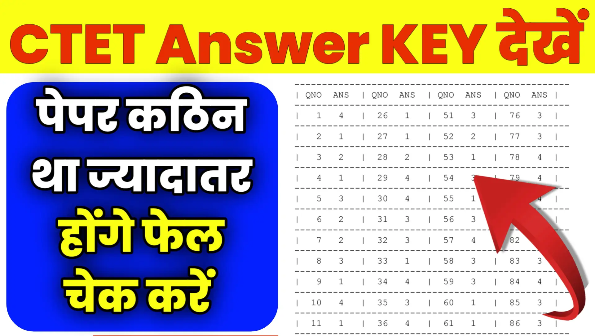 CTET Answer Key 2026 Kaise Check Kare