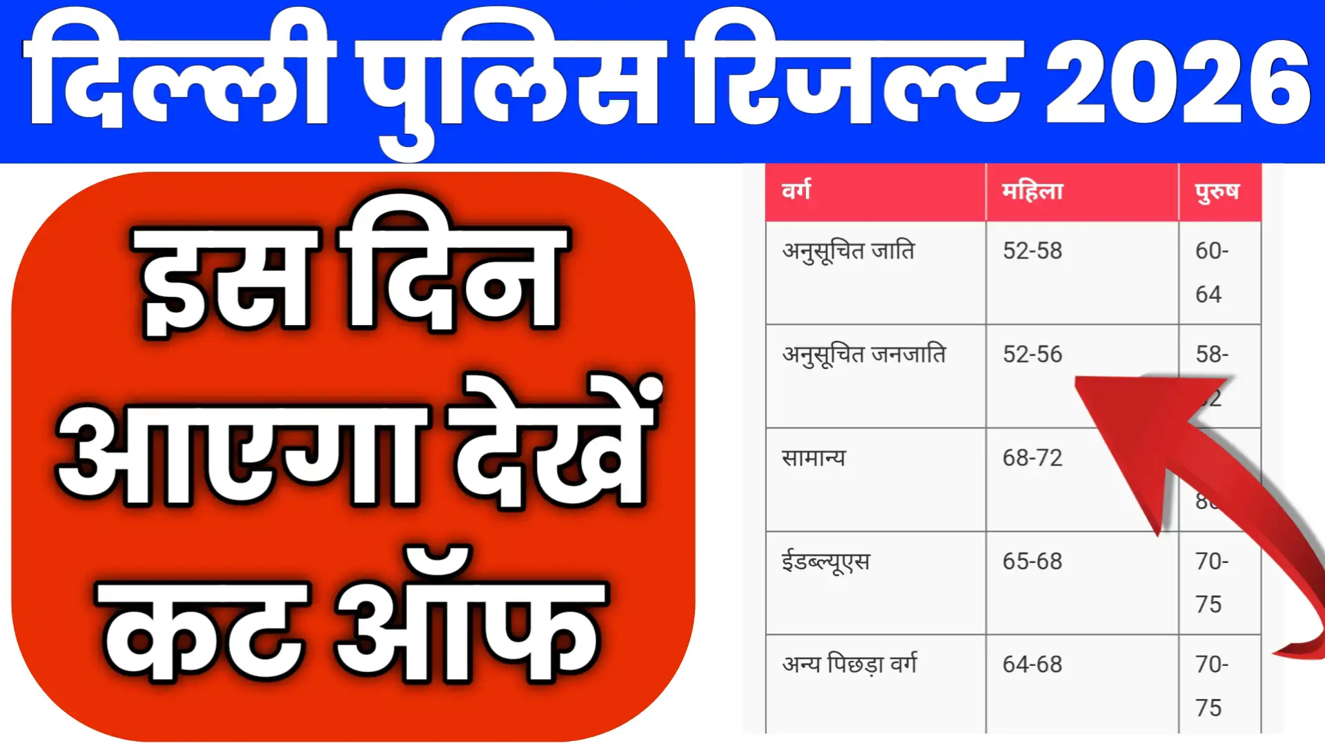 SSC Delhi Police ka Result Kab Tak Aayega Date Cut Off