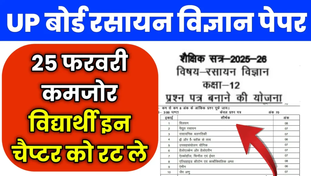 UP Board Chemistry Class 12th Imp Previous Year Question