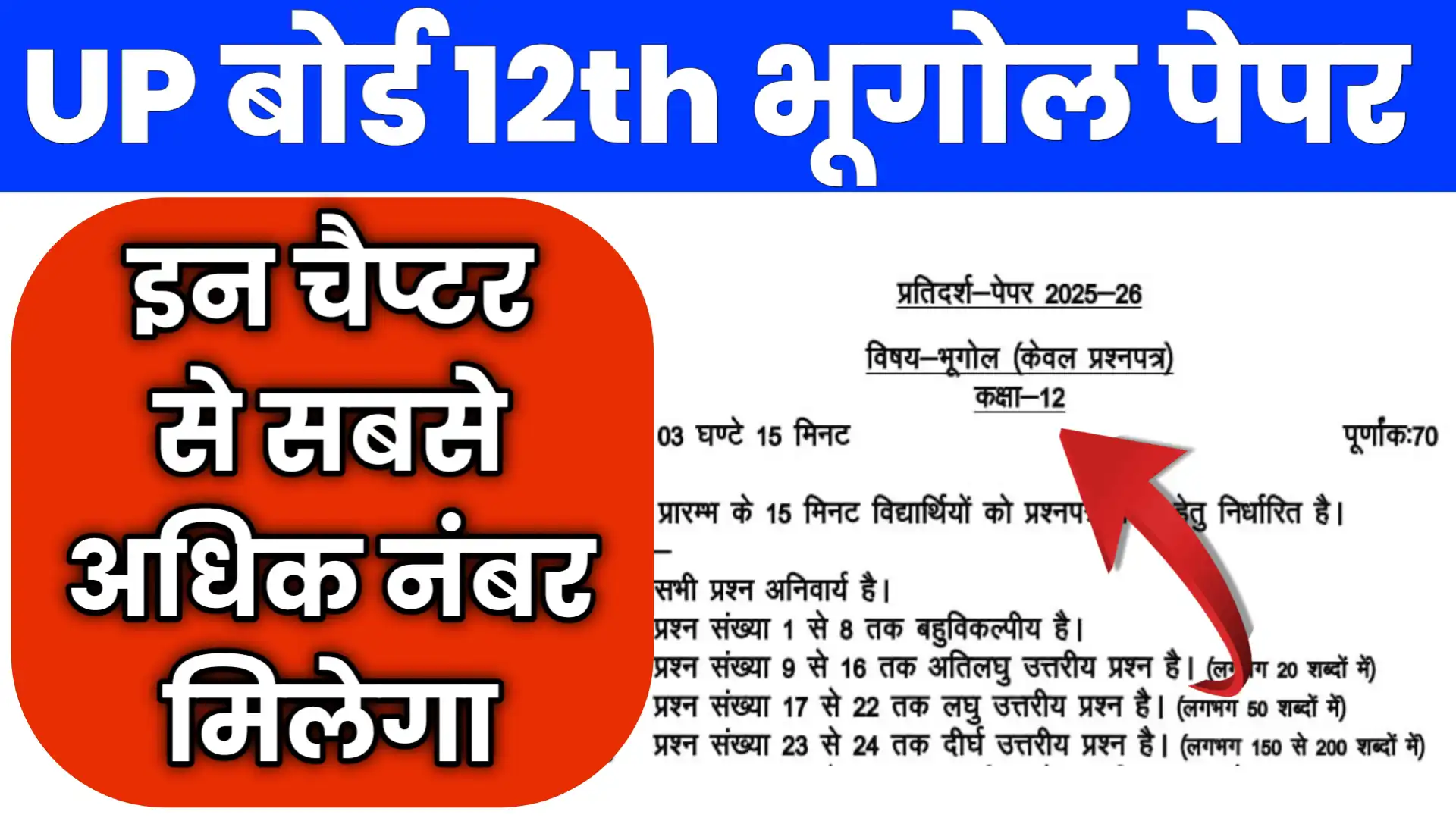 UP Board Geography Paper 2026 Class 12th Imp Pyq Question