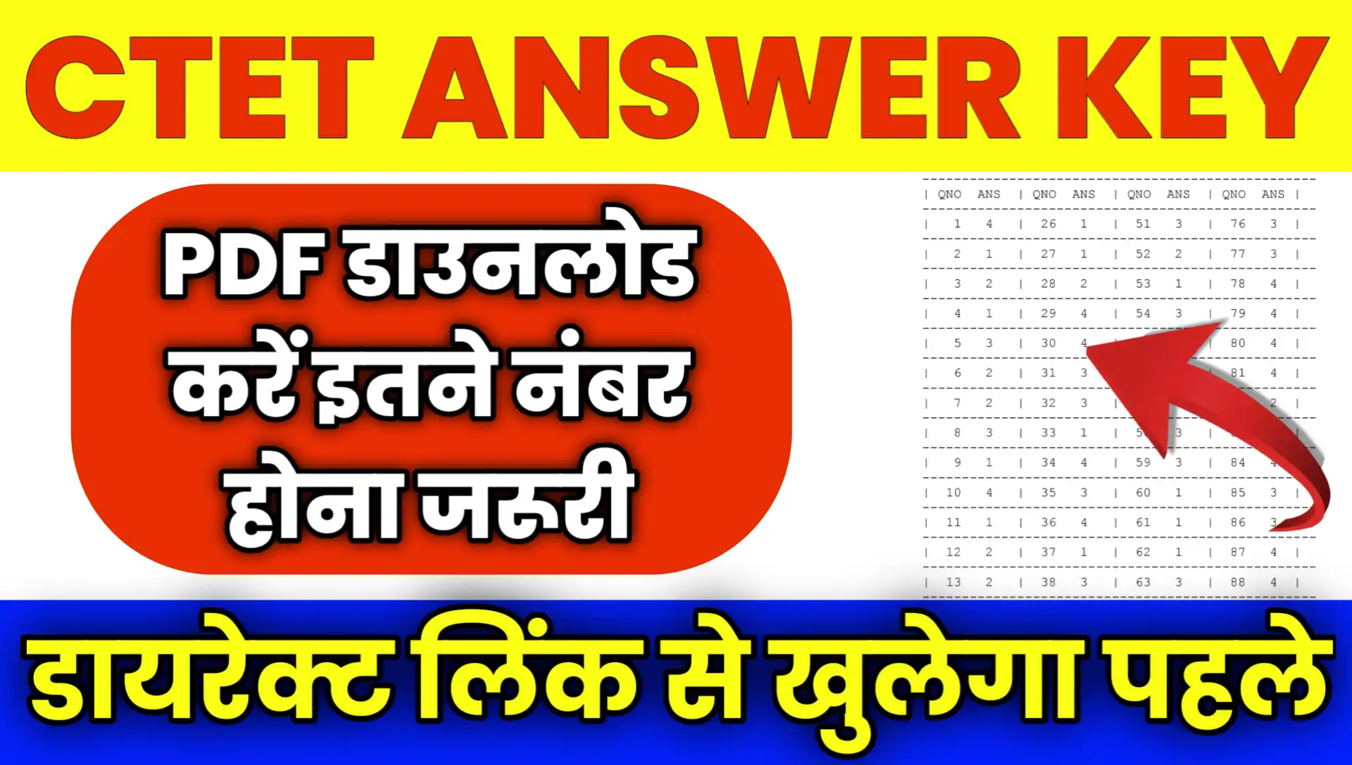 CTET Answer KEY 2026 Kab Aayega How to Check