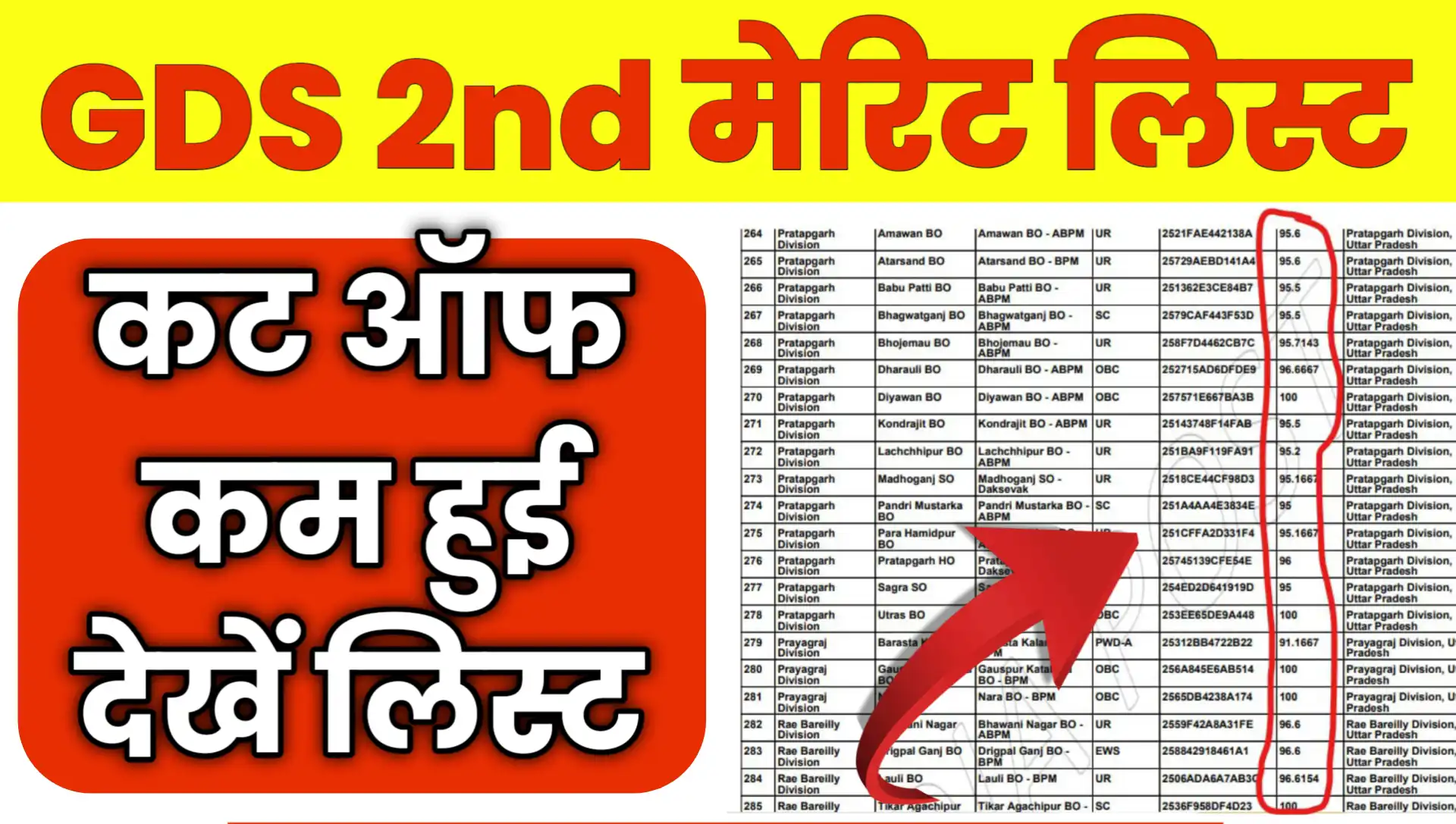 GDS 2nd Merit List 2026 Result Kab Aayega Pdf Download