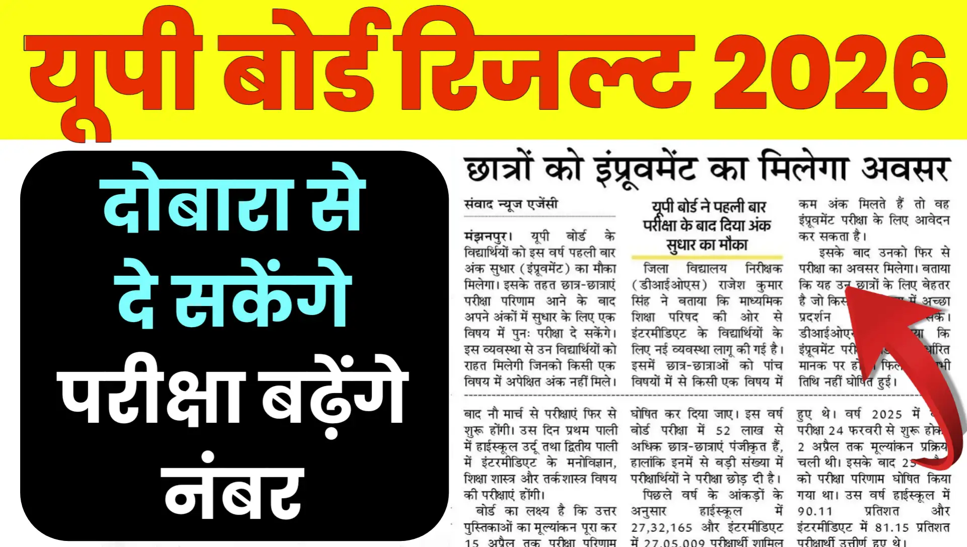 UP Board Result 2026 Improvement Scheme