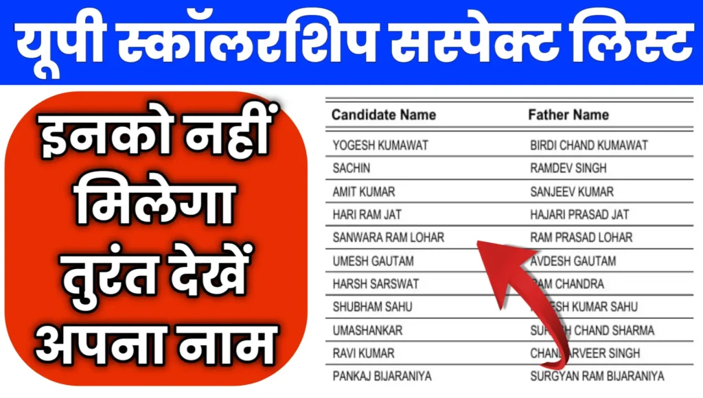 UP Scholarship Suspect List kaise check kare online