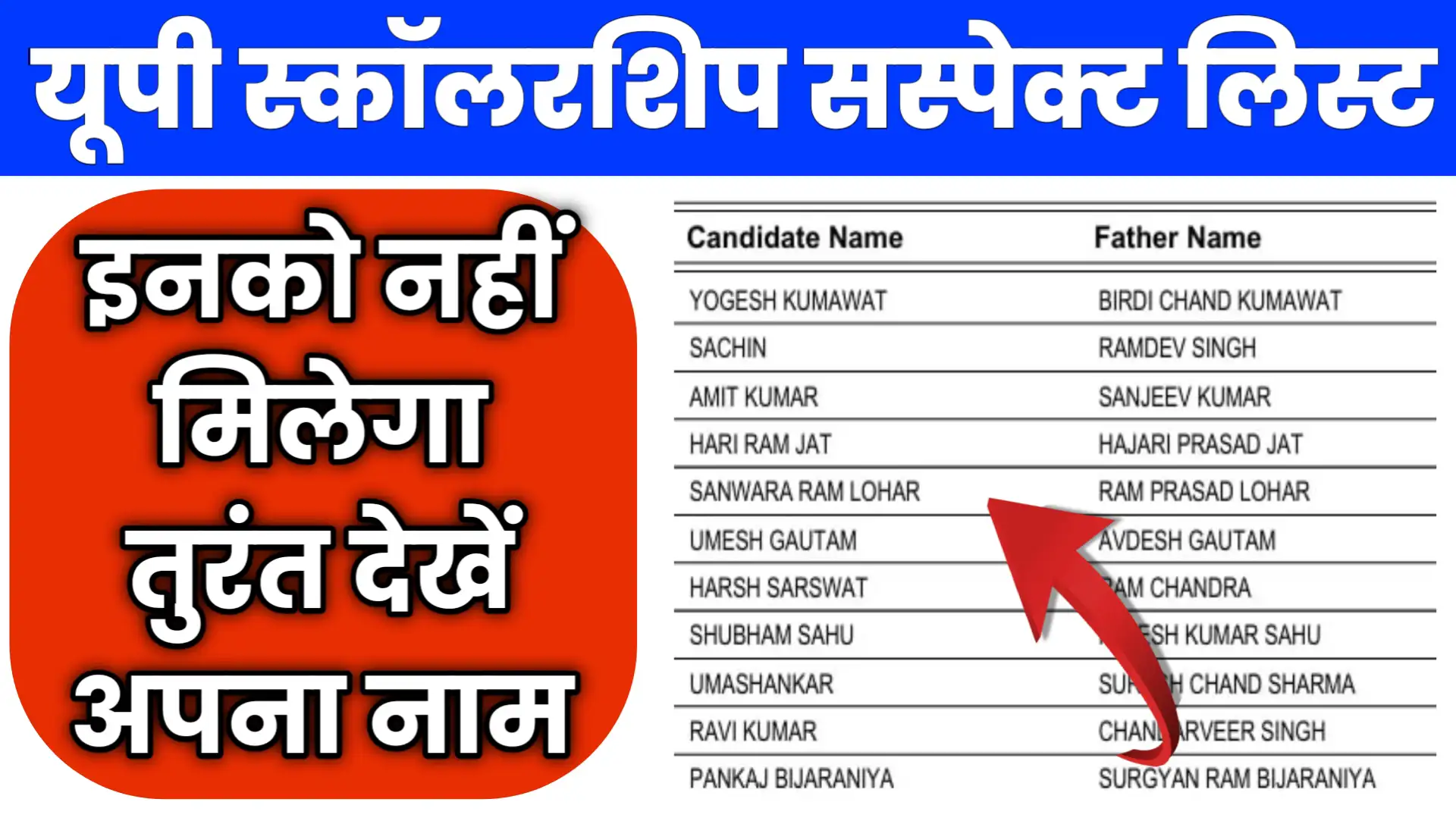 UP Scholarship Suspect List kaise check kare online