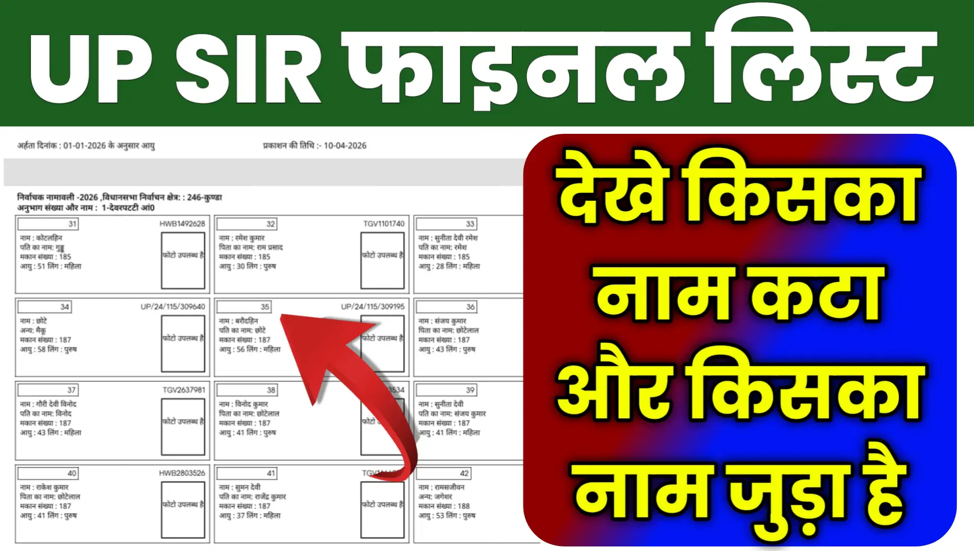 UP SIR Final List 2026 Pdf Download Online Kaise Check Kare