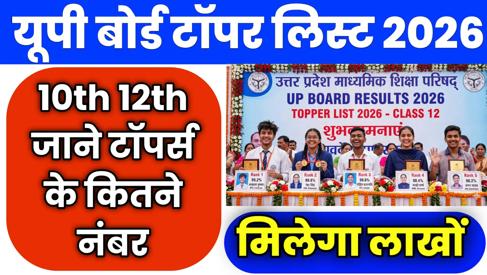 UP Board Toppers List Class 10th 12th 2026 district wise