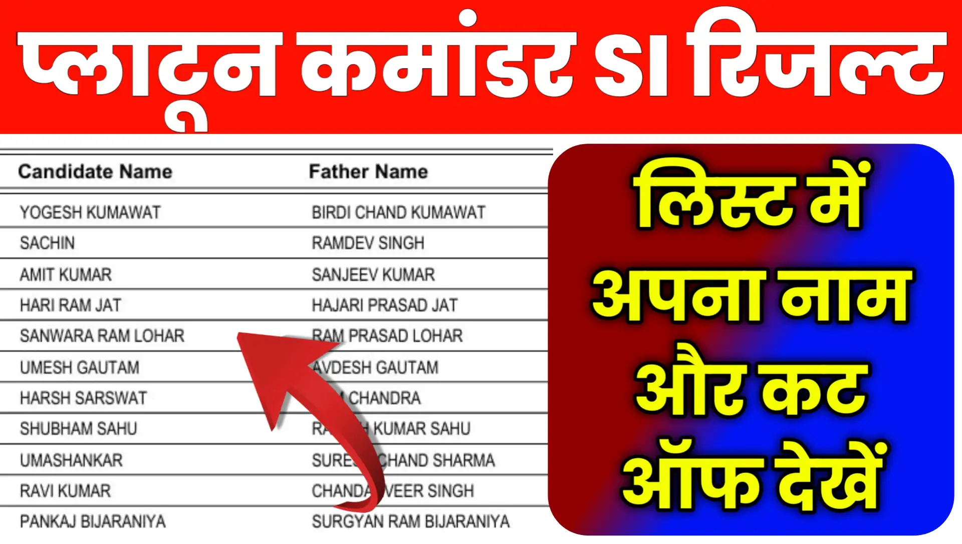 RPSC SI Platoon Commander Result Online Check PDF Download