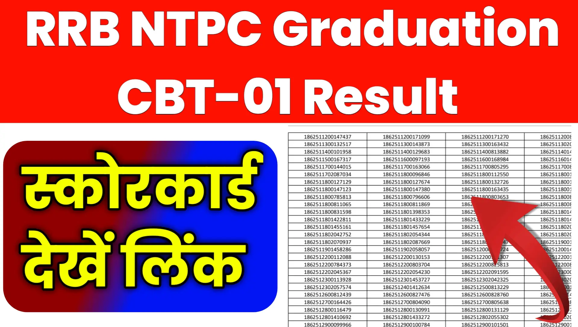 RB NTPC Graduation CBT-01 Result Scorecard download