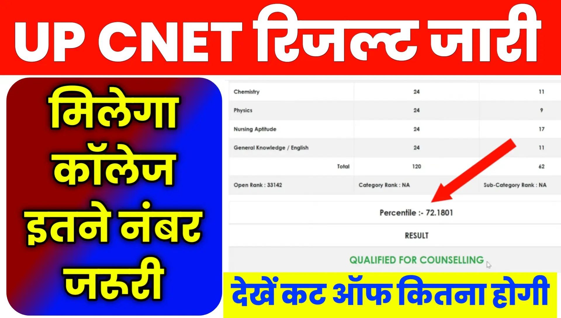 UP CNET Result 2026 Download Kaise Kare Cut Off