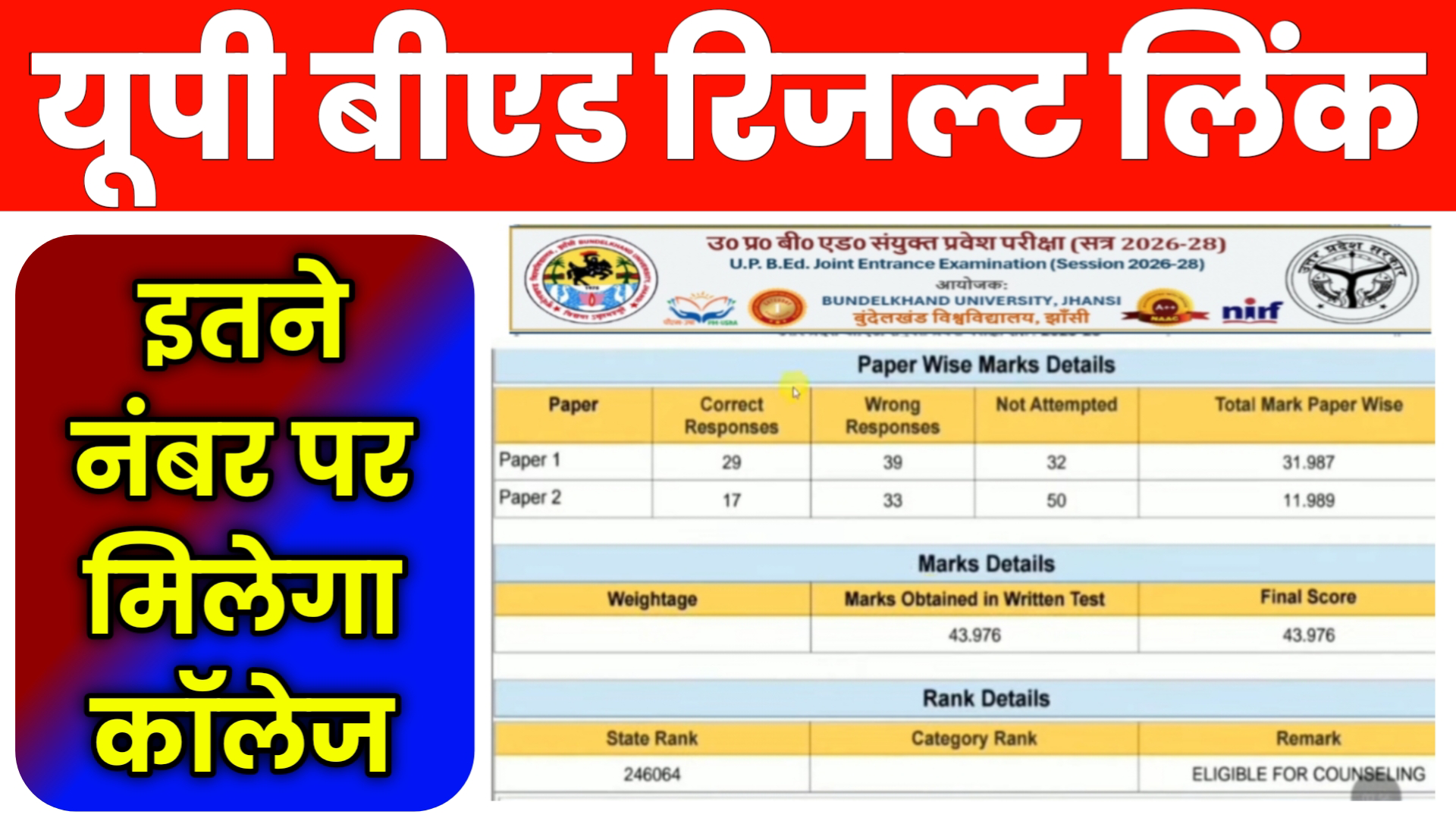 UP bed Result 2026 Cut Off Link