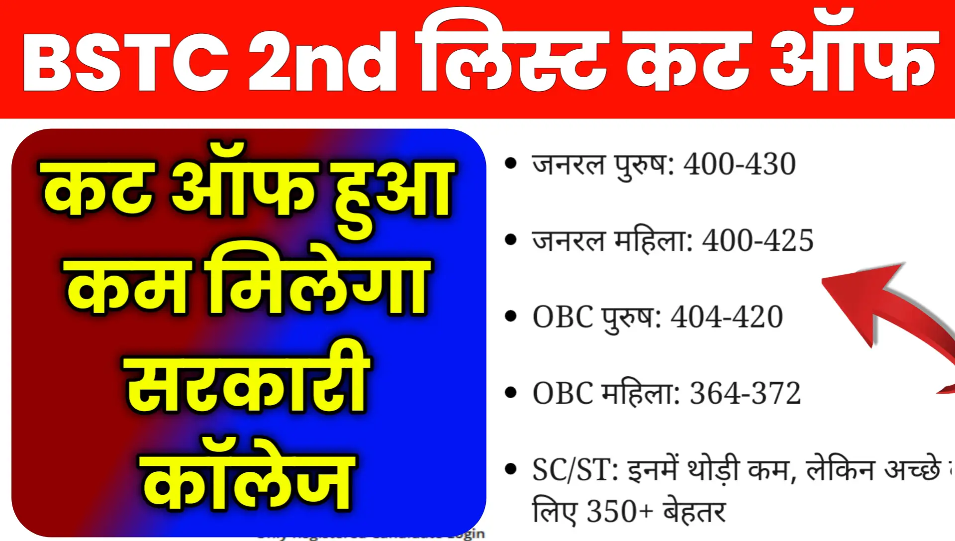 BSTC 2nd List Kab Aayegi Cut Off 2026 Check