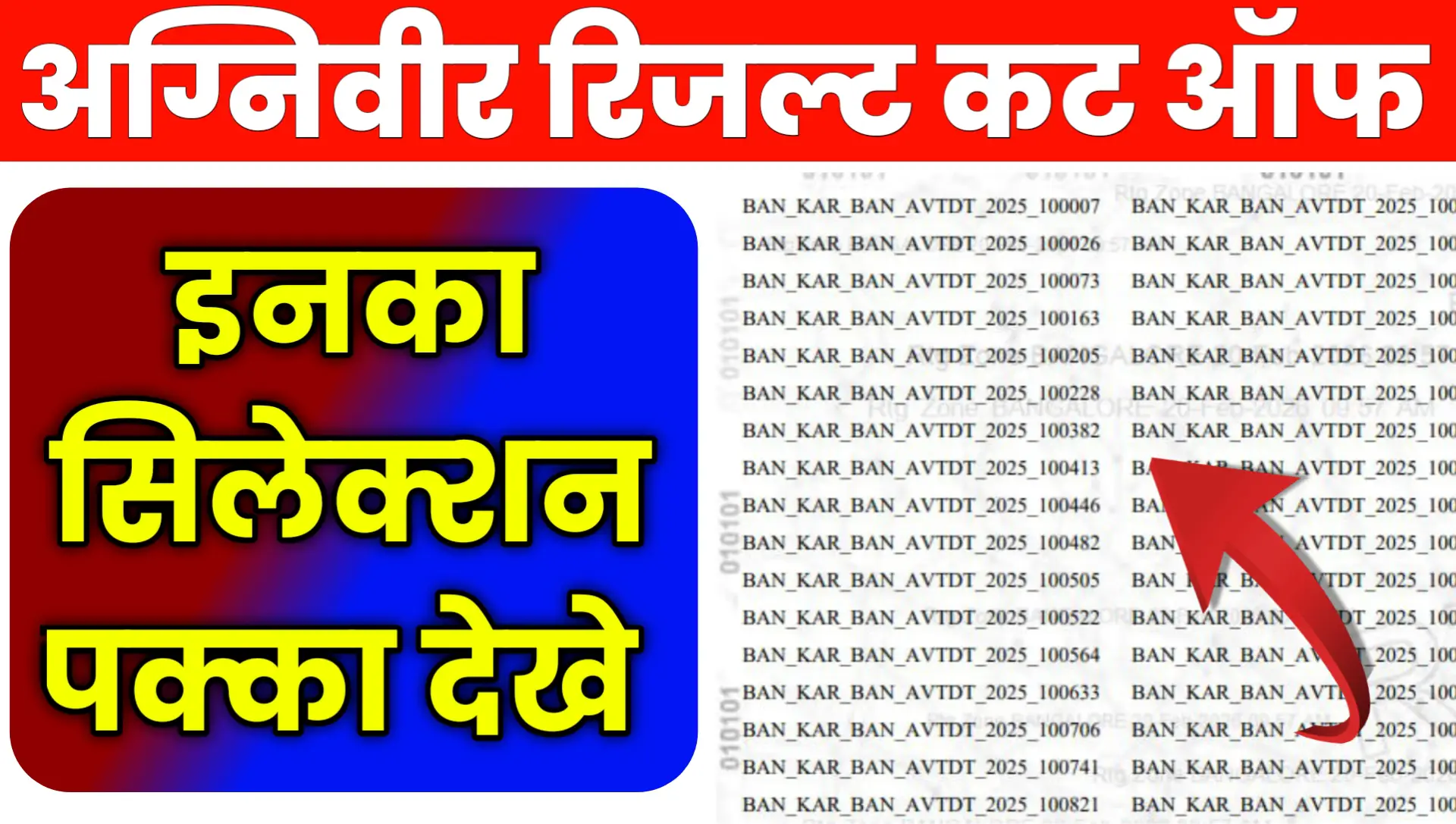 Agniveer Result 2026 Check Cut Off