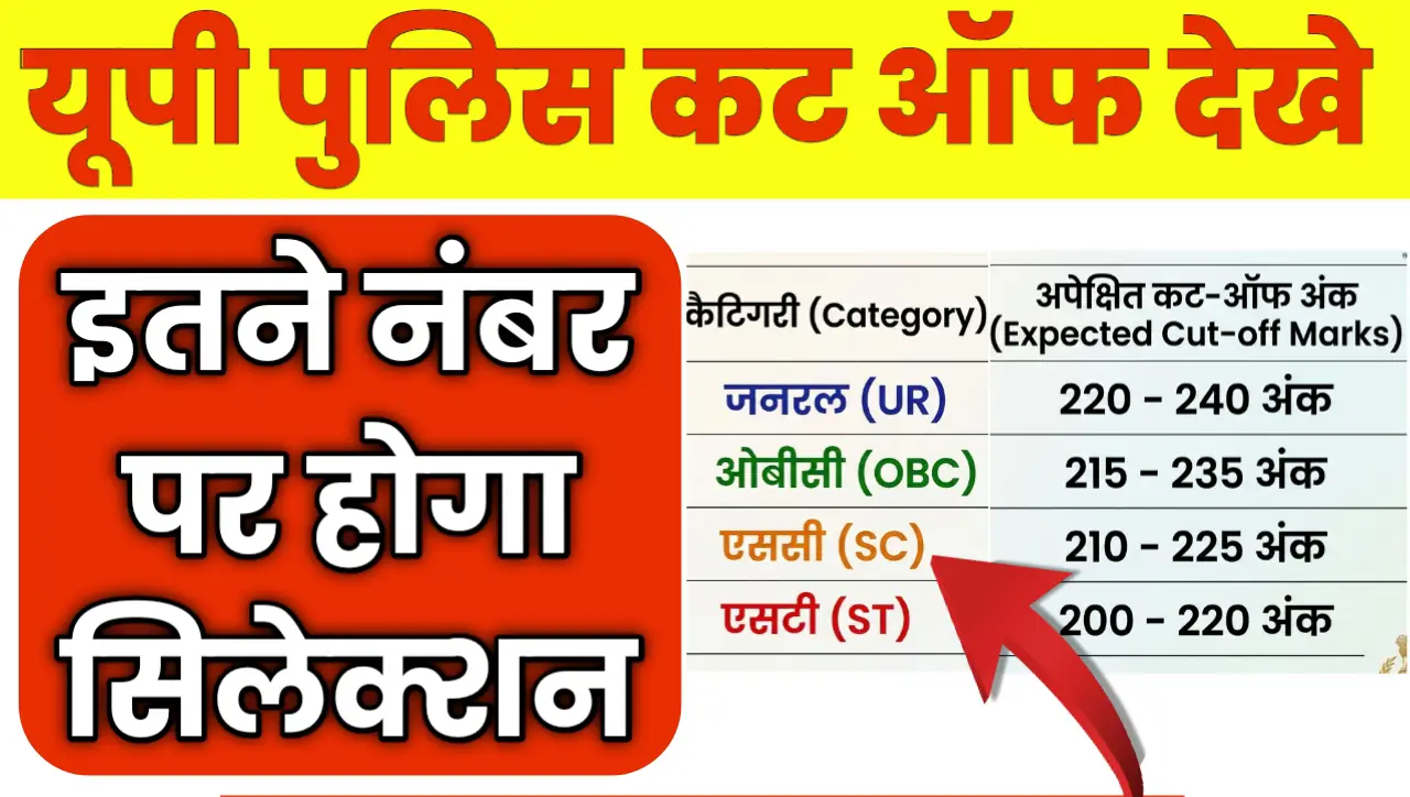 UP POLICE Cut Off 2026 Safe Score