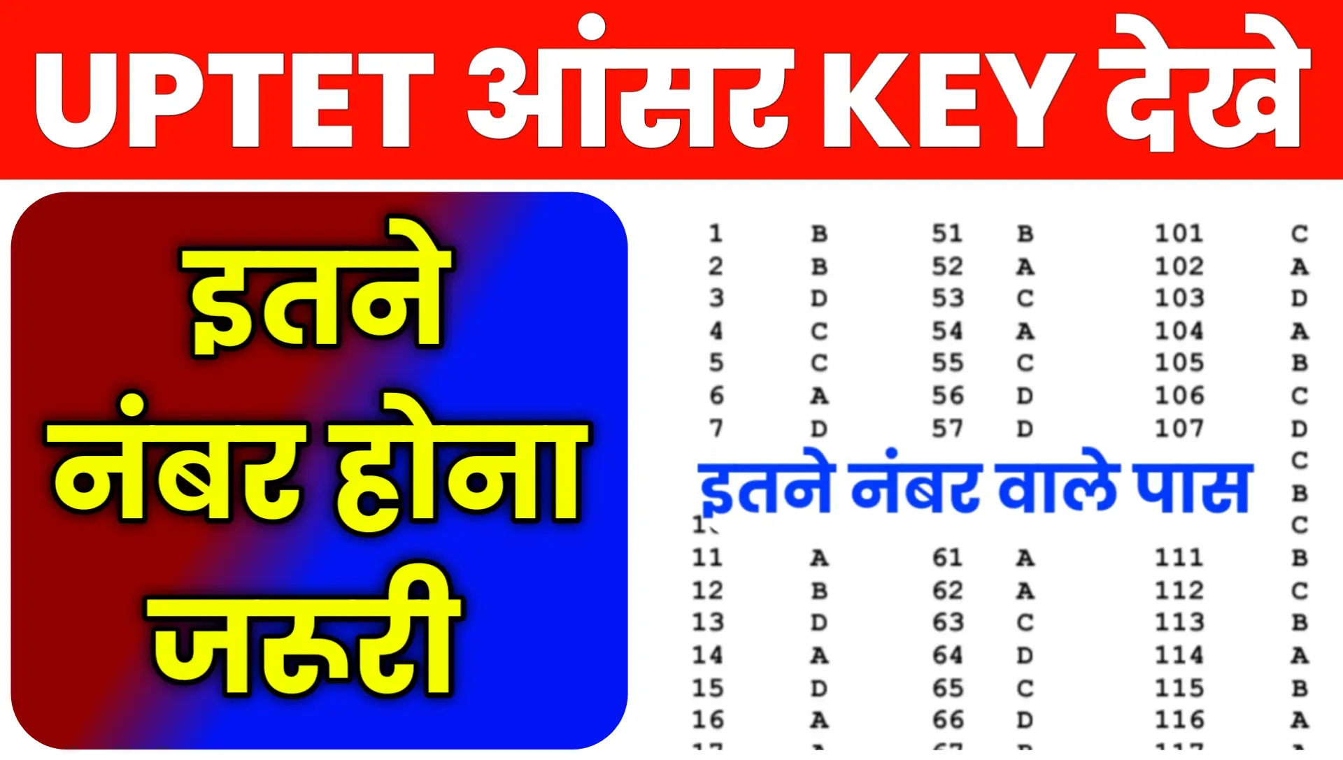 UP TET Answer Key 2026