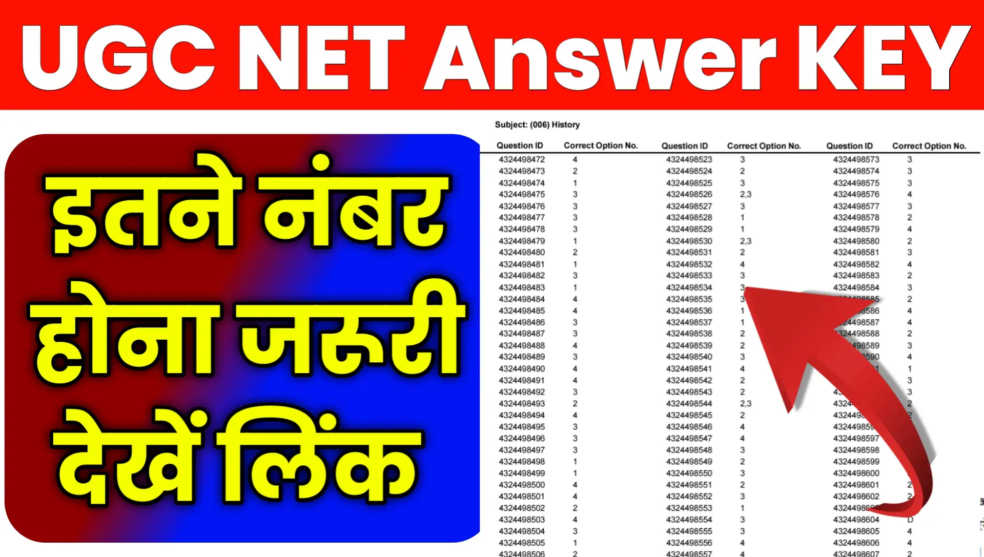 UGC NET June 2026 Answer Key