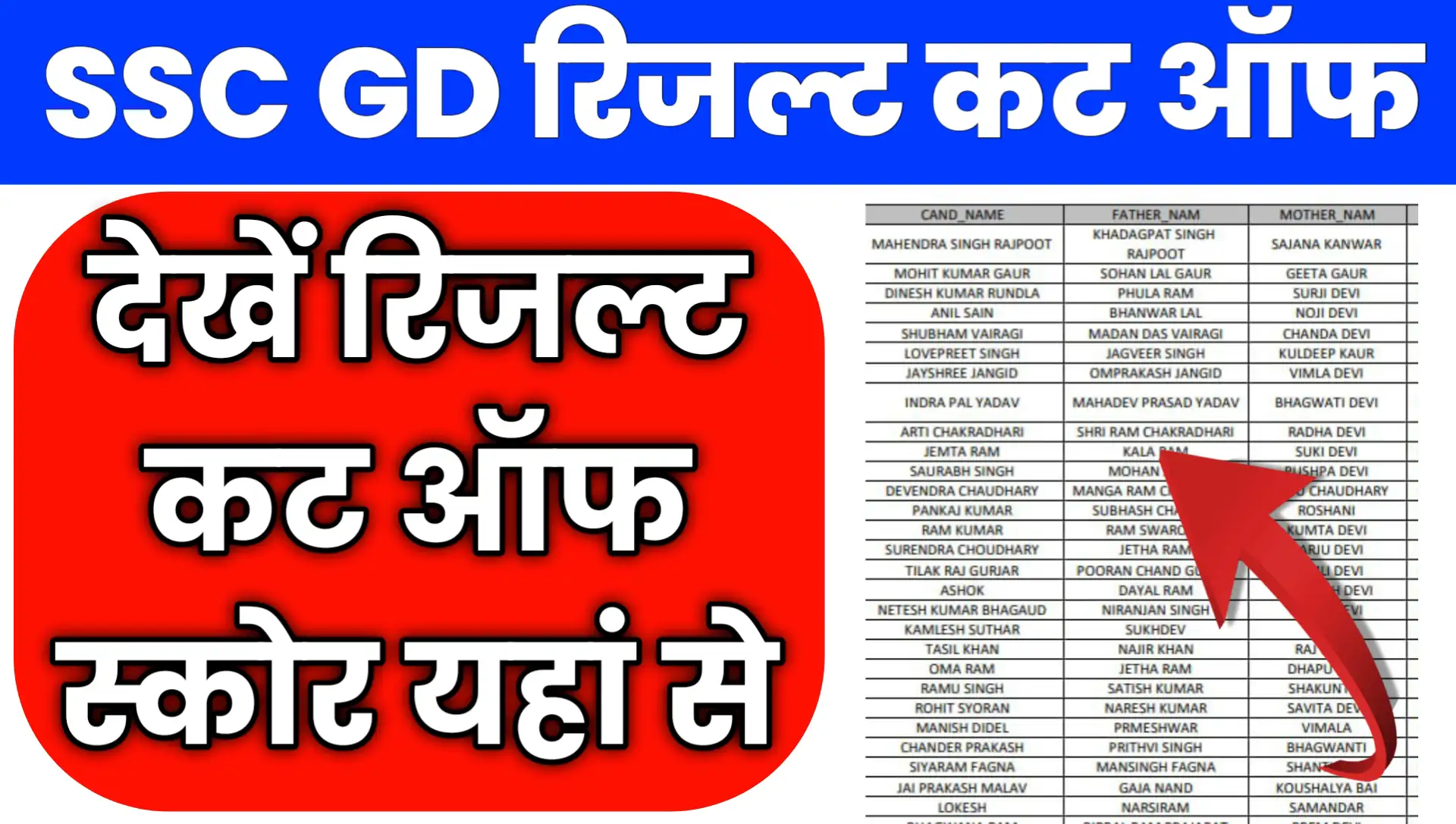 SSC GD Result kab Aayega 2026 Kaise Dekhe
