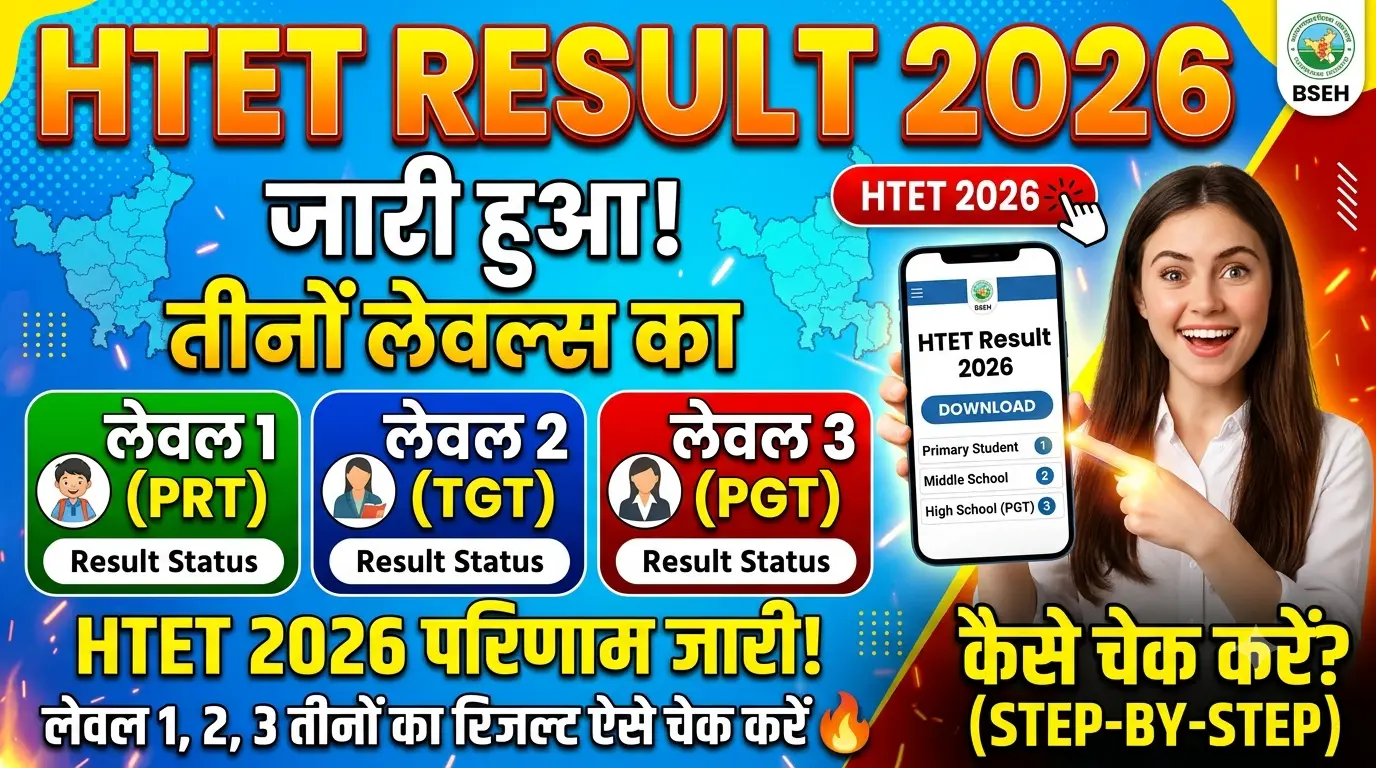 HTET Result Score 2026