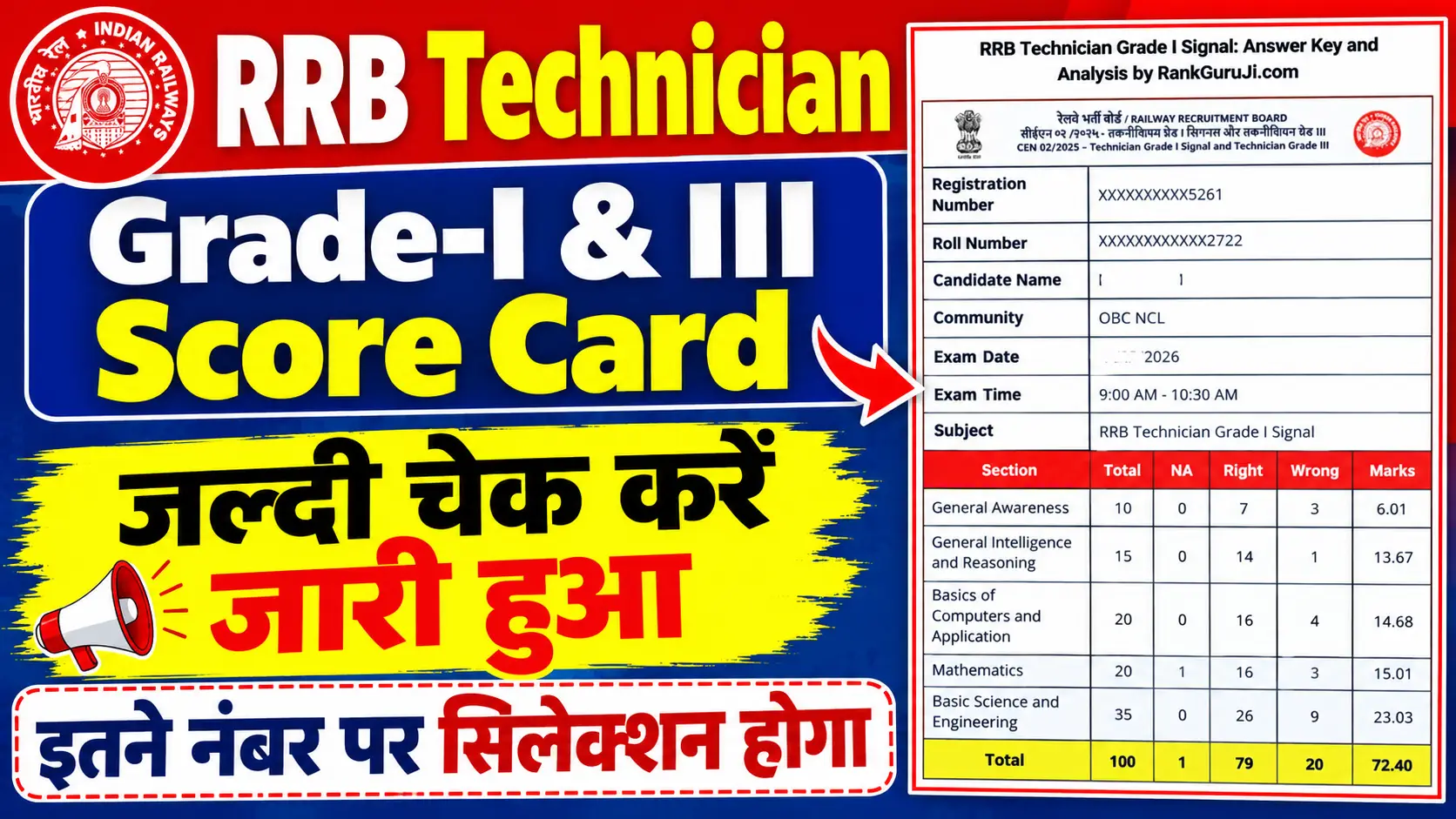 RRB Technician Grade-I & III Result Score Card