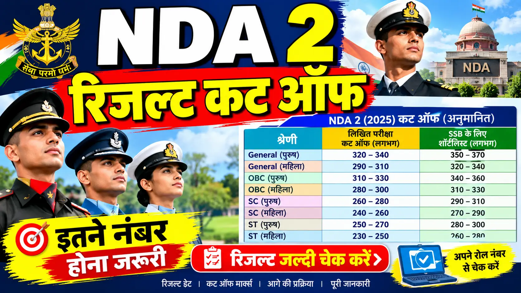 NDA 2 Result 2026 Check CUT OFF