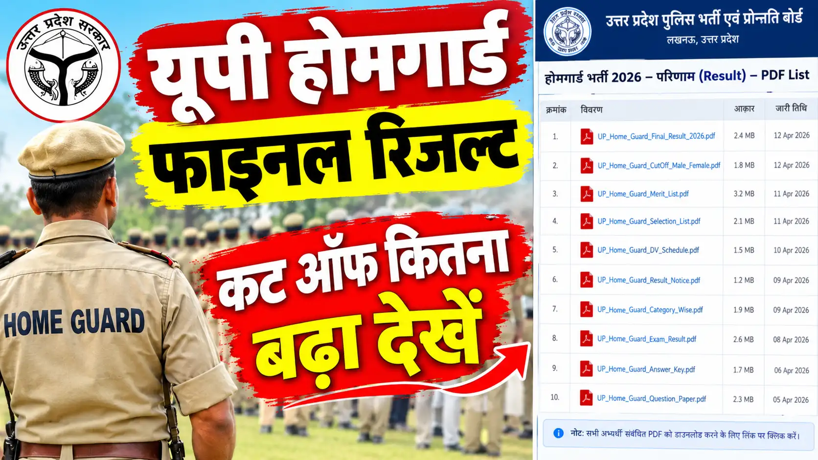 UP Home Guard ka Final Result 2026 Cut Off